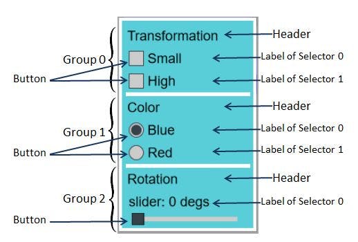 selection panel